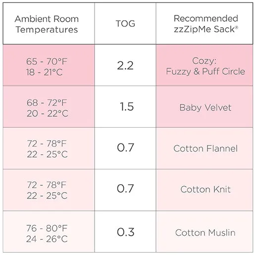 Cozy Non-Weighted zzZipMe Sack - Sterling Puppytooth, Sterling